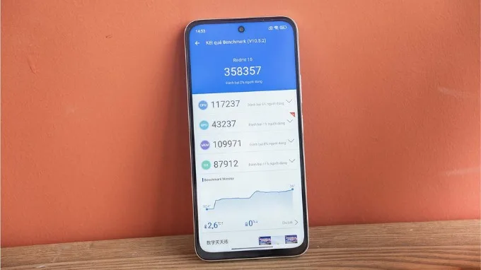 Redmi 15 4G được trang bị vi xử lý Snapdragon 685