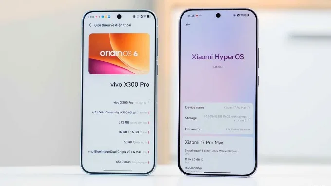 Hiệu năng và phần mềm