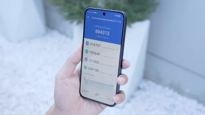 OPPO Reno15 F