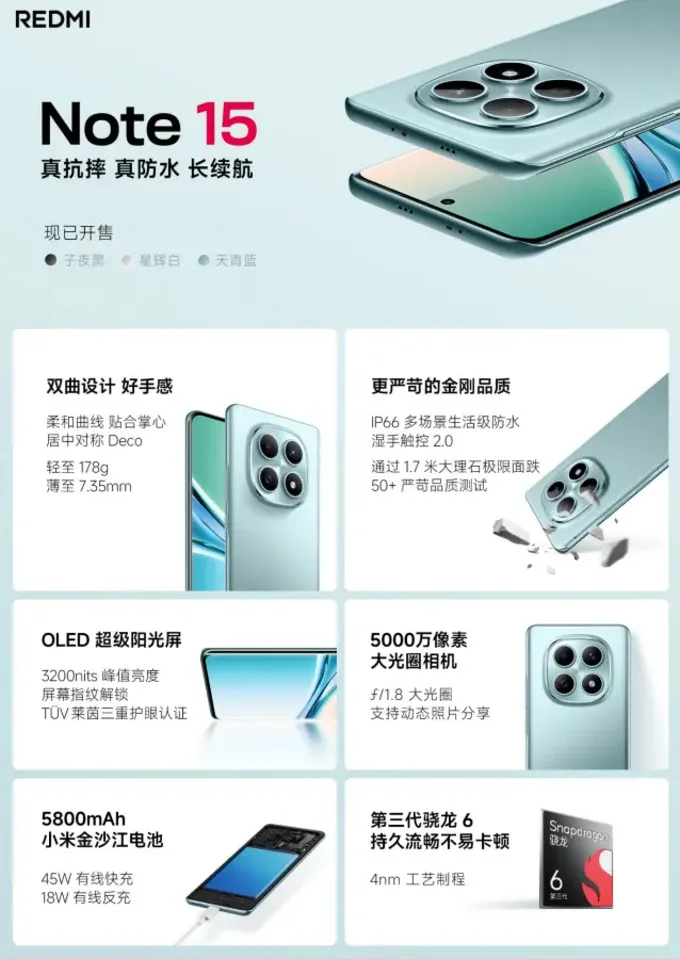 Redmi Note 15