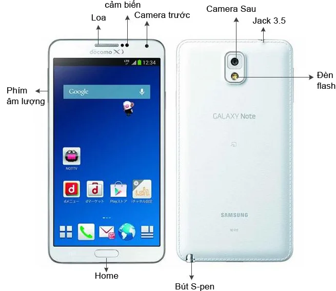 samsung-galaxy-note3-docomo