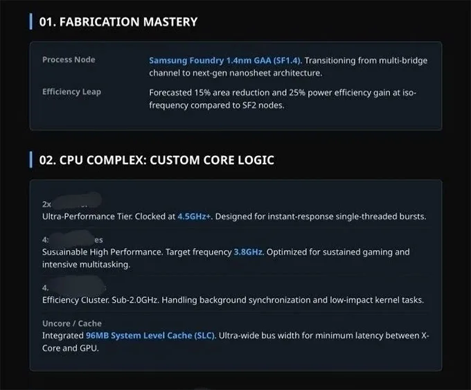 Chip Exynos 1.4nm mới có gì đặc biệt?