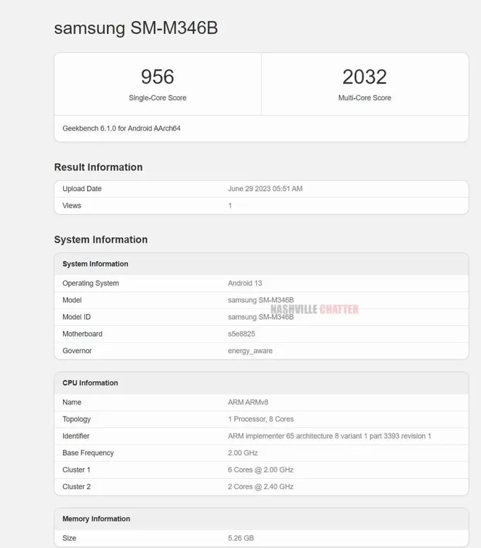 Rò rỉ thông số kỹ thuật của Galaxy M34 5G