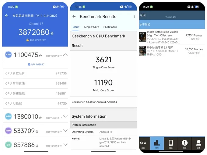 Trong bài kiểm tra benchmark, Xiaomi 17 đạt đến 3.8 triệu điểm AnTuTu