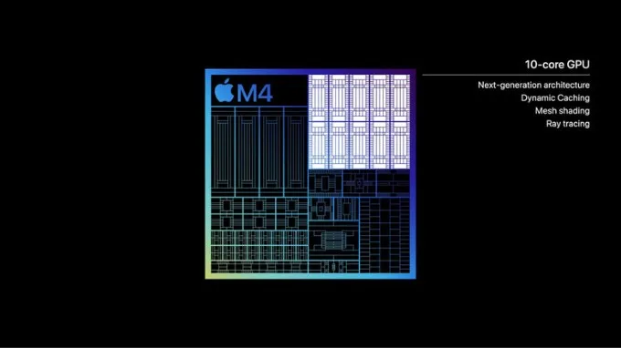 Điểm chuẩn GPU M4 so với M2 và M3