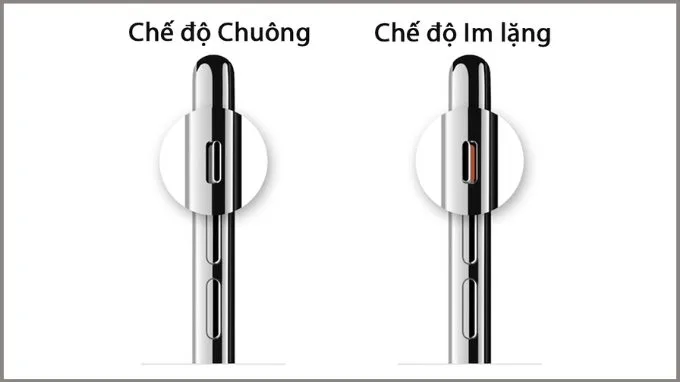Kiểm tra công tắc tiếng trên iPhone 14