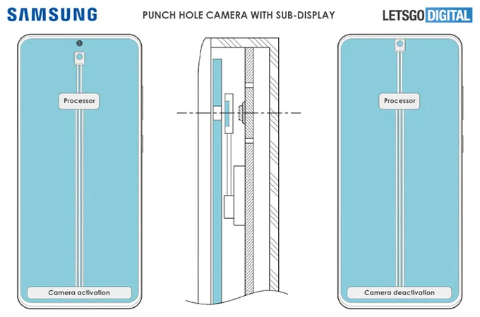 Galaxy Note 21 sẽ được trang bị camera ẩn dưới màn hình?