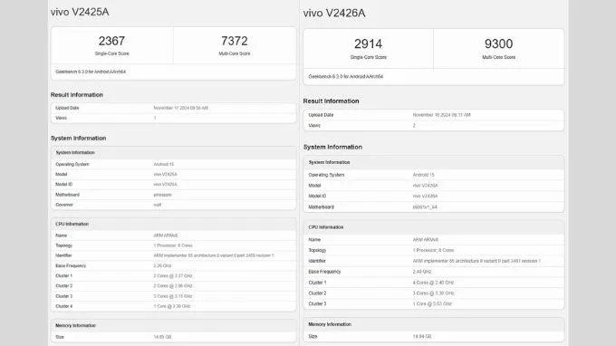 Vivo iQOO Neo 10 và Neo 10 Pro lộ diện trên Geekbench với chip Snapdragon 8 Gen 3, Dimensity 9400