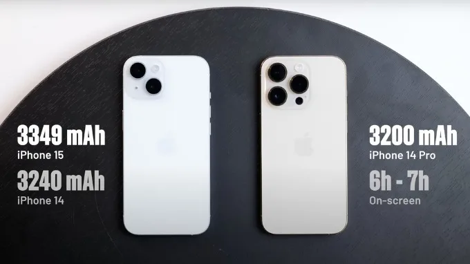 Dung lượng pin trên iPhone 15 và iPhone 14 Pro