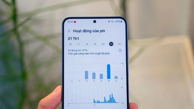 Thời lượng pin trên Galaxy S24 Plus