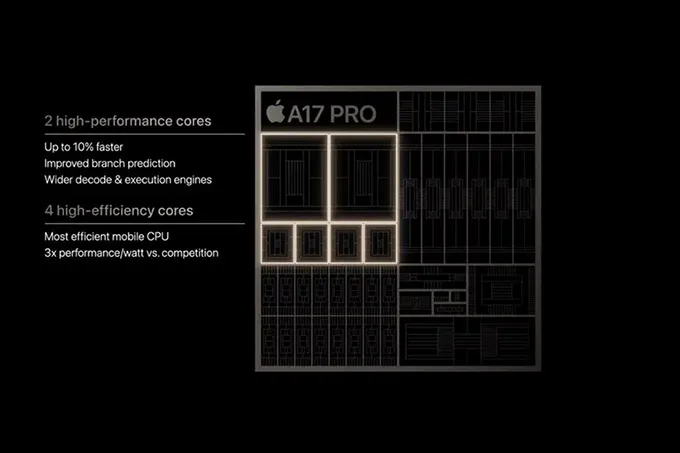 Cả hai đều được trang bị bộ vi xử lý Apple A17 Pro