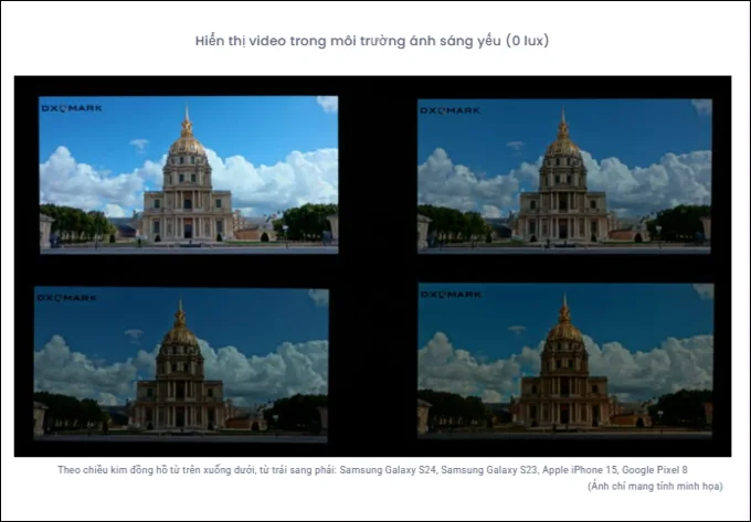 Ở nhu cầu xem video, màn hình Galaxy S24 thể hiện tốt các cảnh chuyển động nhờ tần số quét 120Hz