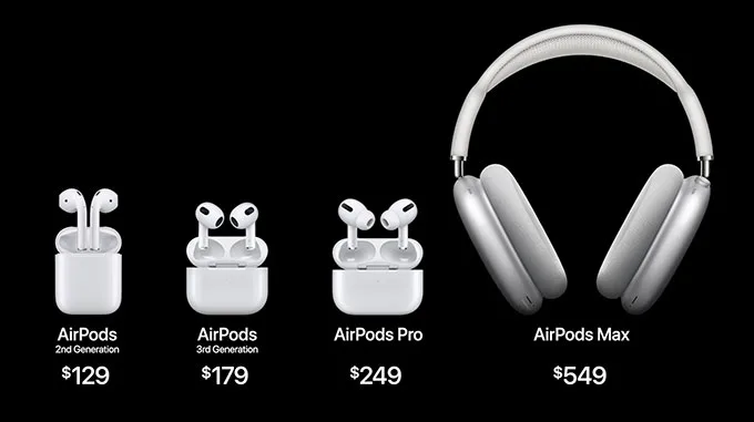 Người sở hữu AirPods có thể nhận được khuyến mãi 6 tháng miễn phí