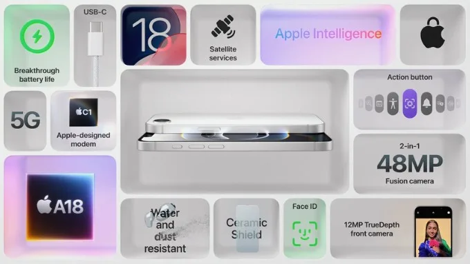 Có nên mua iPhone 16e hay không?