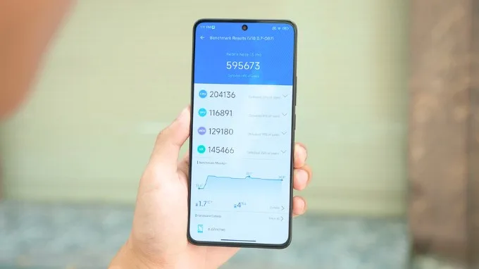 Điểm Antutu của Redmi Note 13 Pro 5G