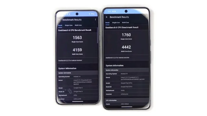 Google Pixel 8 và 8 Pro có hiệu năng tương đương nhau