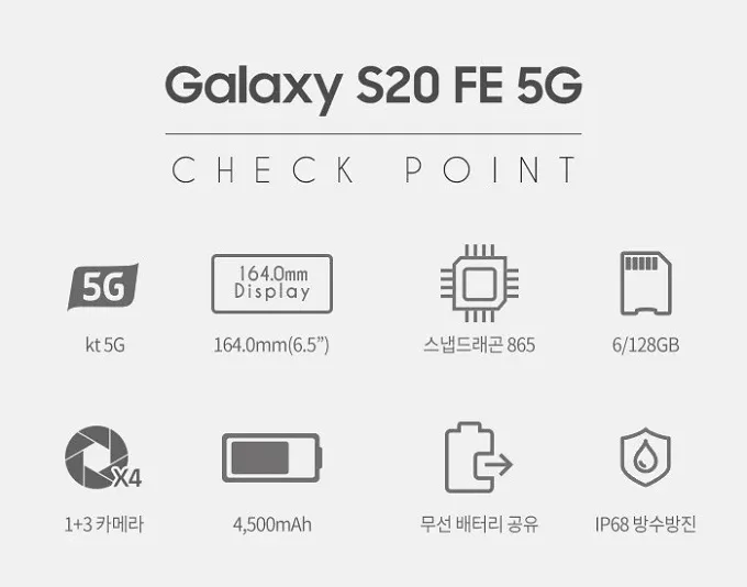 Thông số kỹ thuật Galaxy SE 2022 mới ra mắt tại Hàn Quốc