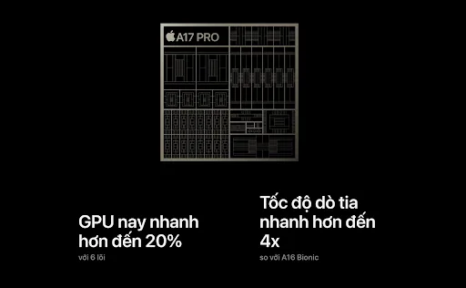 Công nghệ dò tia tăng tốc phần cứng, nhanh hơn gấp 4 lần so với công nghệ dò tia dựa trên phần mềm