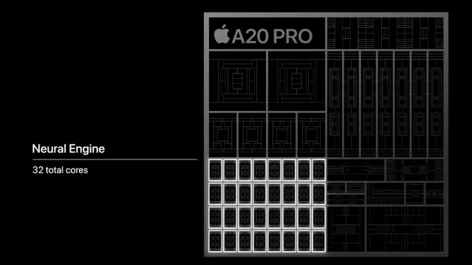 A20 Pro kết hợp hai bộ xử lý Neural Engine 16 lõi để nâng tổng số nhân lên mức 32 lõi