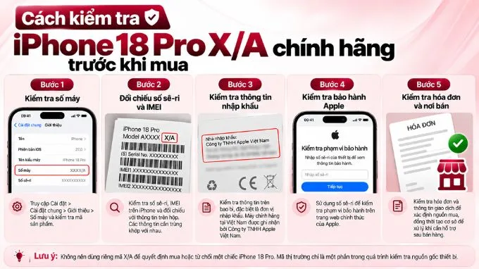 Cách kiểm tra iPhone 18 Pro X/A chính hãng trước khi mua