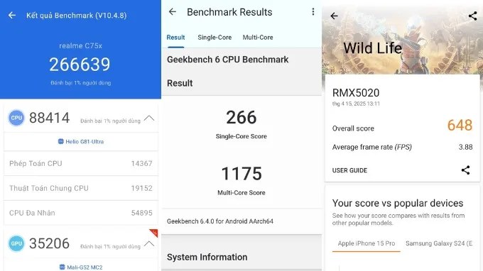 Điểm hiệu năng của Realme C75x