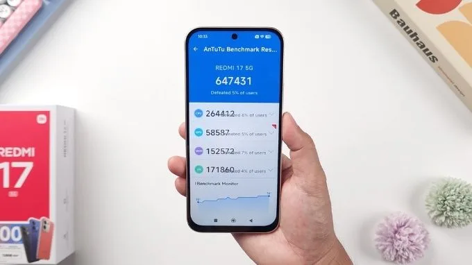 Hiệu năng ổn định với Snapdragon 4 Gen 5