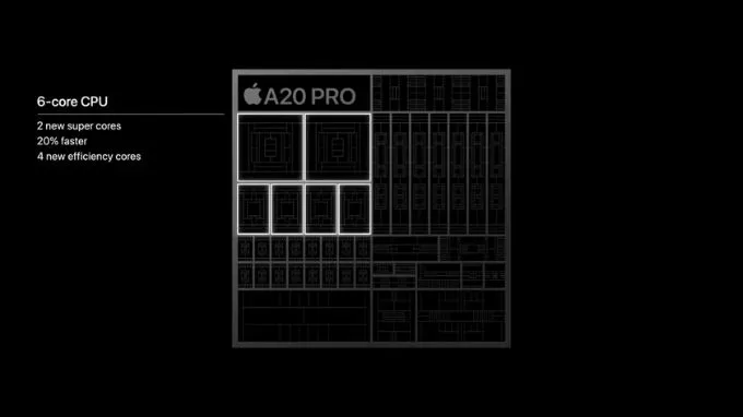 Trên A20 Pro, Apple đã nâng cấp hai nhân "super cores" lên mức xung nhịp kỷ lục 4.93 GHz