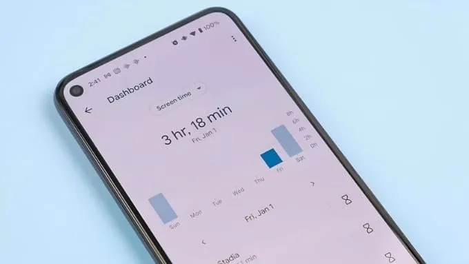 Cách xem thời gian sử dụng điện thoại trên Xiaomi