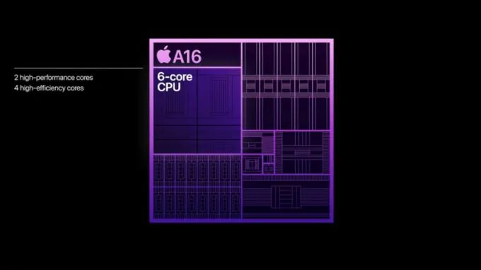 Cấu hình CPU và GPU của iPhone 15