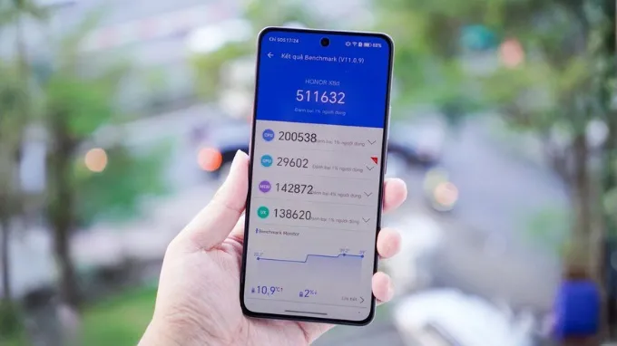 Đánh giá HONOR X8d về hiệu năng