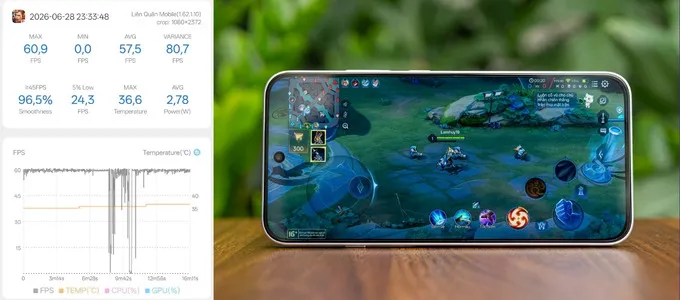 OPPO còn tích hợp hàng loạt công nghệ tối ưu dành riêng cho game thủ