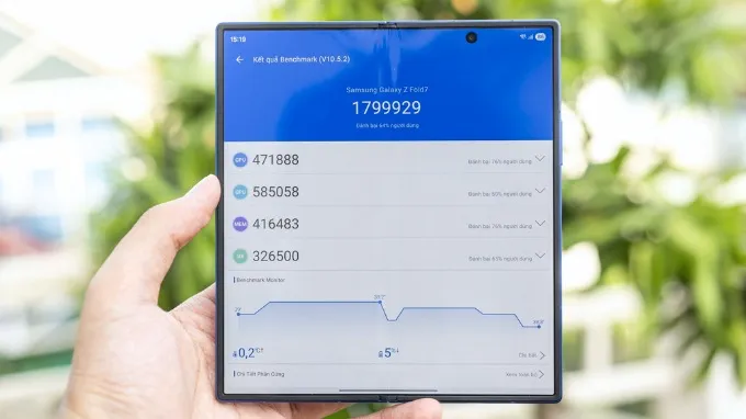 Điểm hiệu năng ấn tượng trên Galaxy Z Fold 7