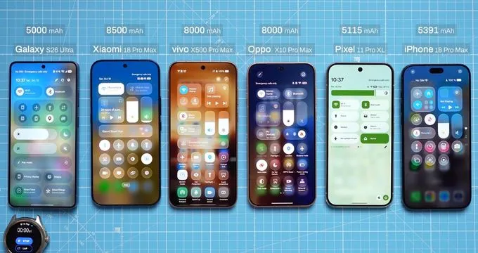 Điều kiện thực hiện bài so sánh pin flagship 2026