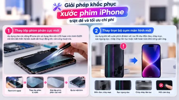 Giải pháp khắc phục xước phim iPhone triệt để và tối ưu chi phí