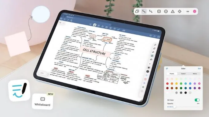 Goodnotes là sự kết hợp hoàn hảo giữa công nghệ và trải nghiệm thực tế