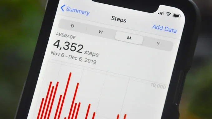 Chế độ đếm bước chân iPhone là gì