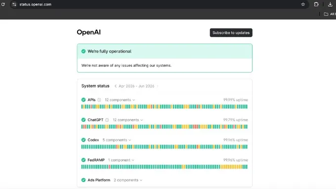Kiểm tra trạng thái máy chủ của OpenAI