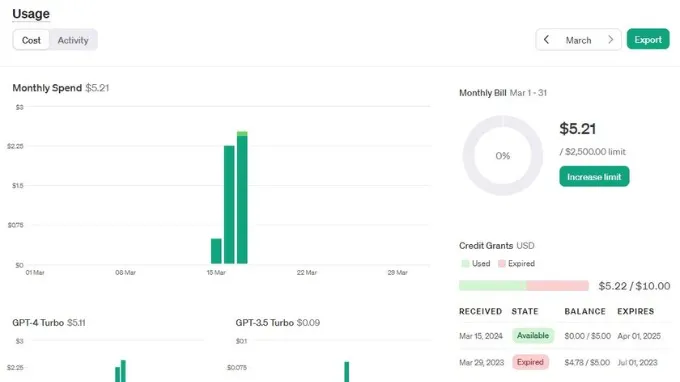 Kiểm tra hạn mức (Quota) và mã lỗi đối với người dùng API