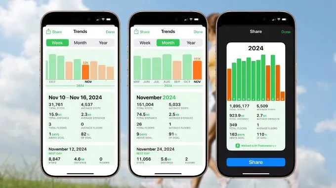 Pedometer++ là lựa chọn dành cho người thích một ứng dụng đếm bước chân đơn giản