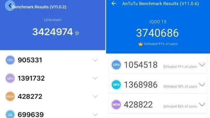 So sánh chip A20 Pro và Snapdragon 8 Elite Gen 5 về điểm AnTuTu v11