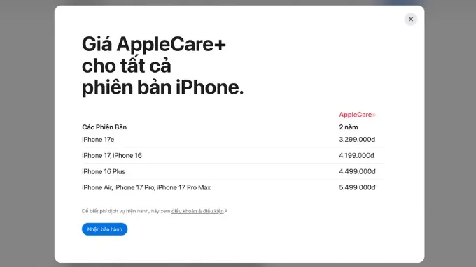 Chi phí và chênh lệch giá bán
