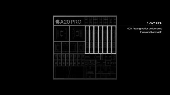GPU 7 nhân trên A20 Pro nâng mức xung nhịp lên 1620 MHz