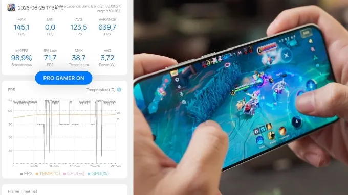 Một điểm cộng cho OPPO Reno16 Pro là khả năng kiểm soát nhiệt độ