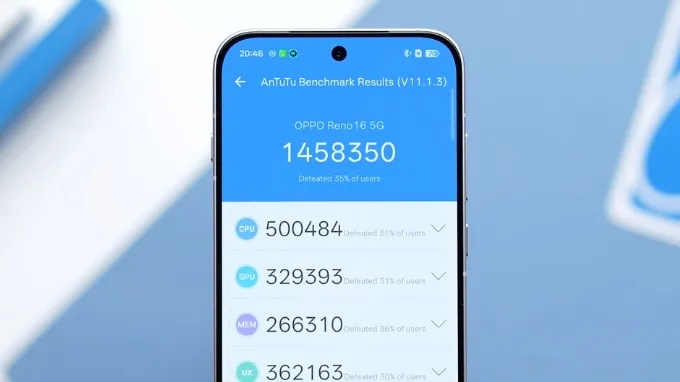 OPPO Reno16 đạt khoảng 1.46 triệu điểm