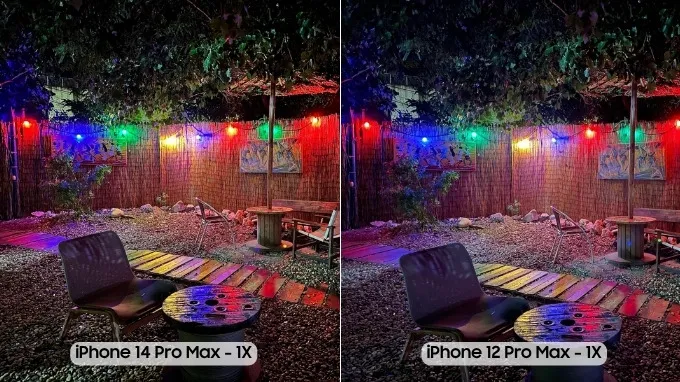 Photonic Engine giúp cải thiện chất lượng ảnh trong môi trường thiếu sáng