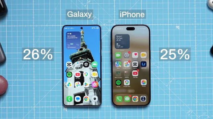 iPhone 18 Pro và Galaxy S26 cho thời lượng sử dụng tương đồng