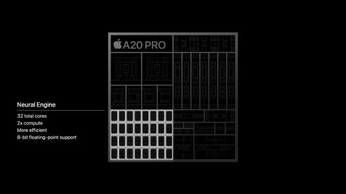 Apple A20 Pro sở hữu Neural Engine 16 lõi kép (tương đương 32 lõi)