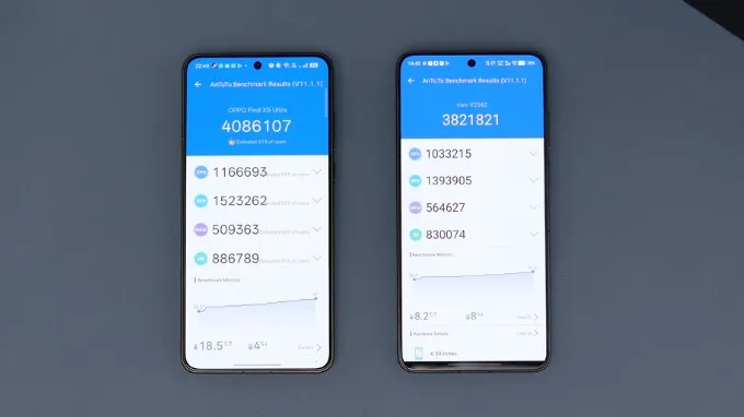 Hiệu năng là khía cạnh tương đồng lớn nhất khi so sánh OPPO Find X9 Ultra và Vivo X300 Ultra