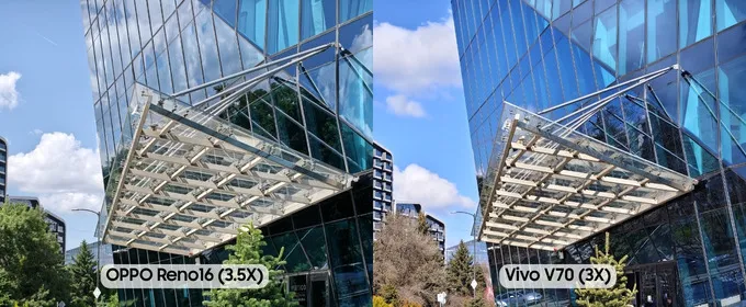 So sánh camera tele trên OPPO Reno16 và Vivo V70