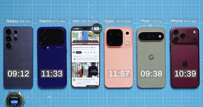 Xiaomi 18 Pro Max dừng bước ở mốc 11 giờ 33 phút để nhận vị trí thứ ba